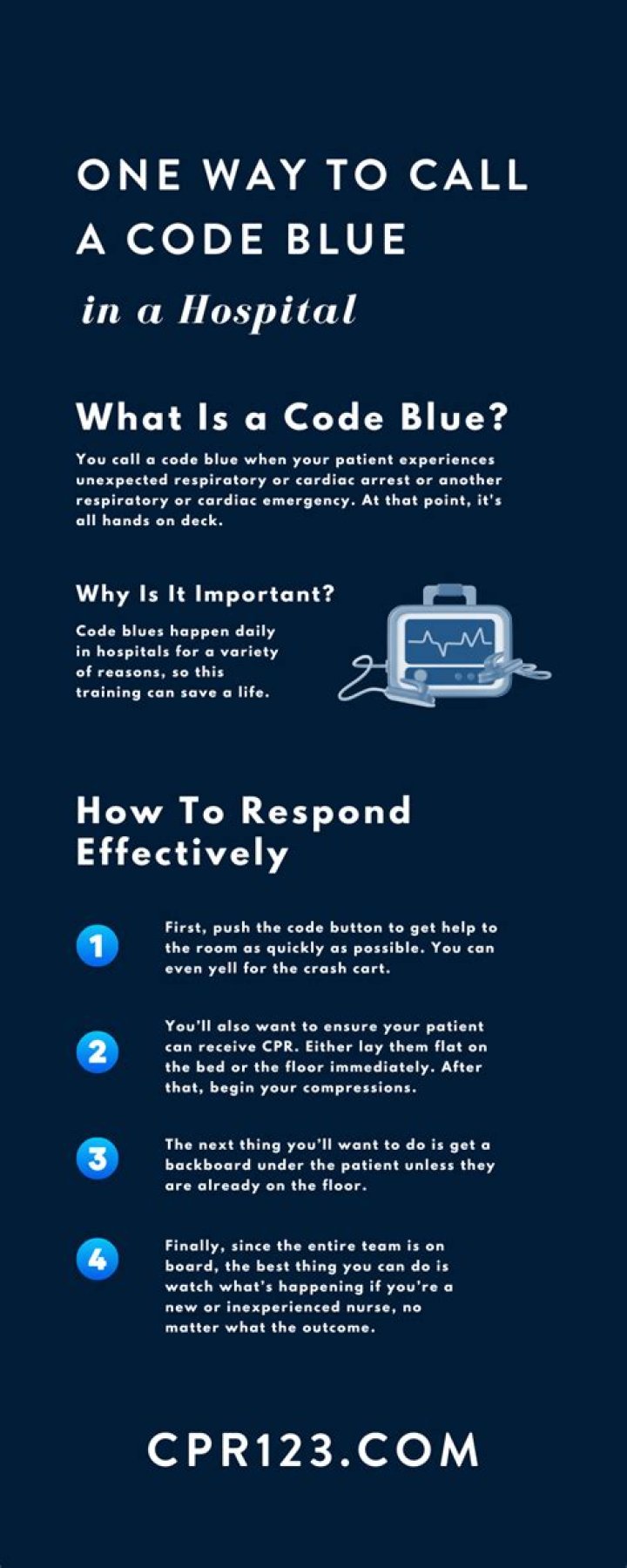 What is code Blue in an airport?