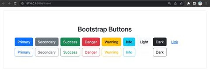 What is Col 4 Bootstrap?