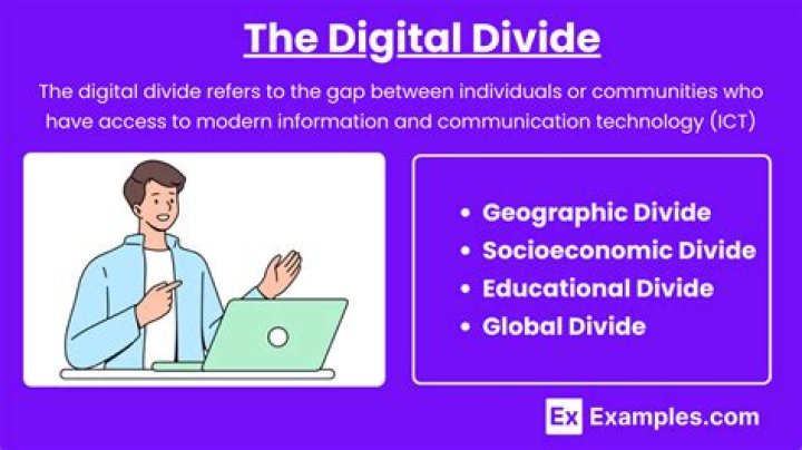 What is digital divide examples?