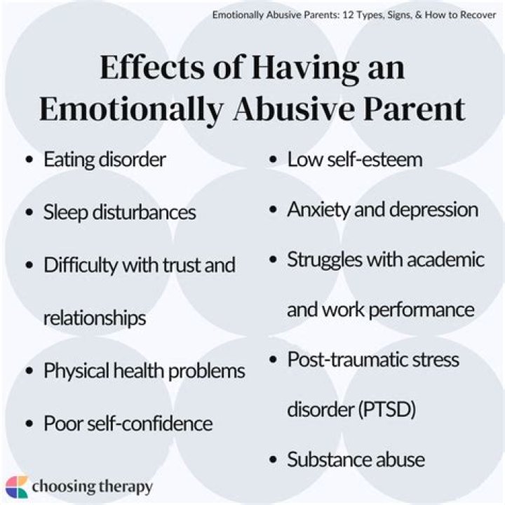 What is emotional abuse parent?