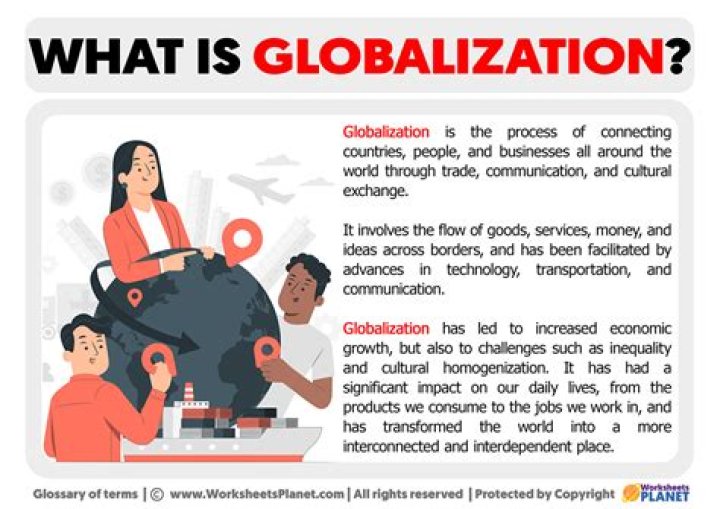 What is globalization slide share?