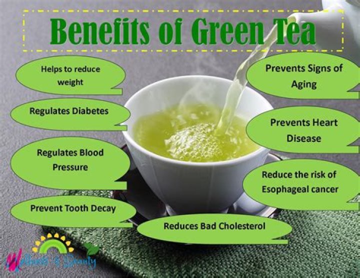 What is green tea good for?