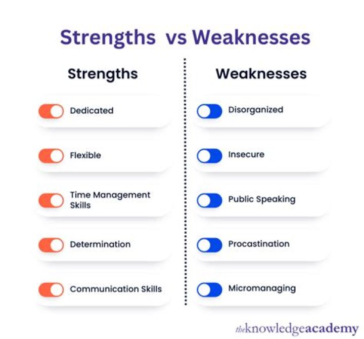 What is Jason weakness?