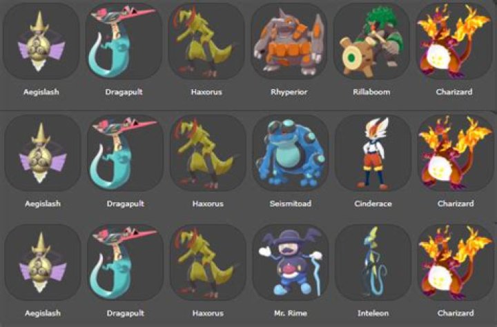 What is mustards final team Pokémon sword?