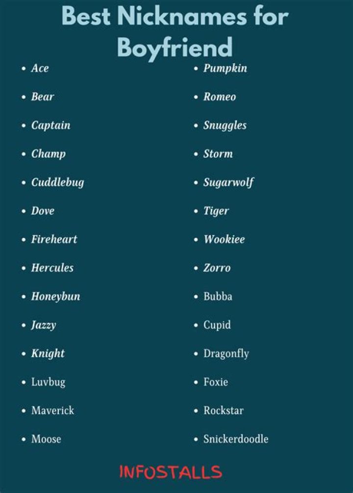 What is NM nickname?