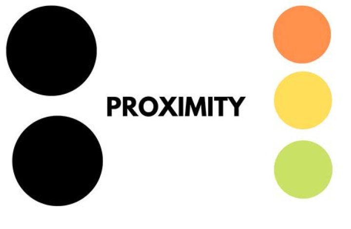 What is proximity example?
