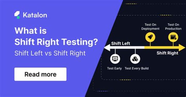 What is shift and F4?