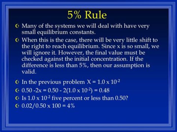 What is the 5% rule?