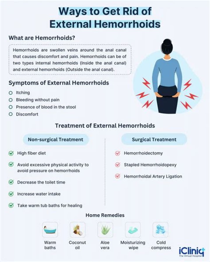 What is the best medication to shrink hemorrhoids?