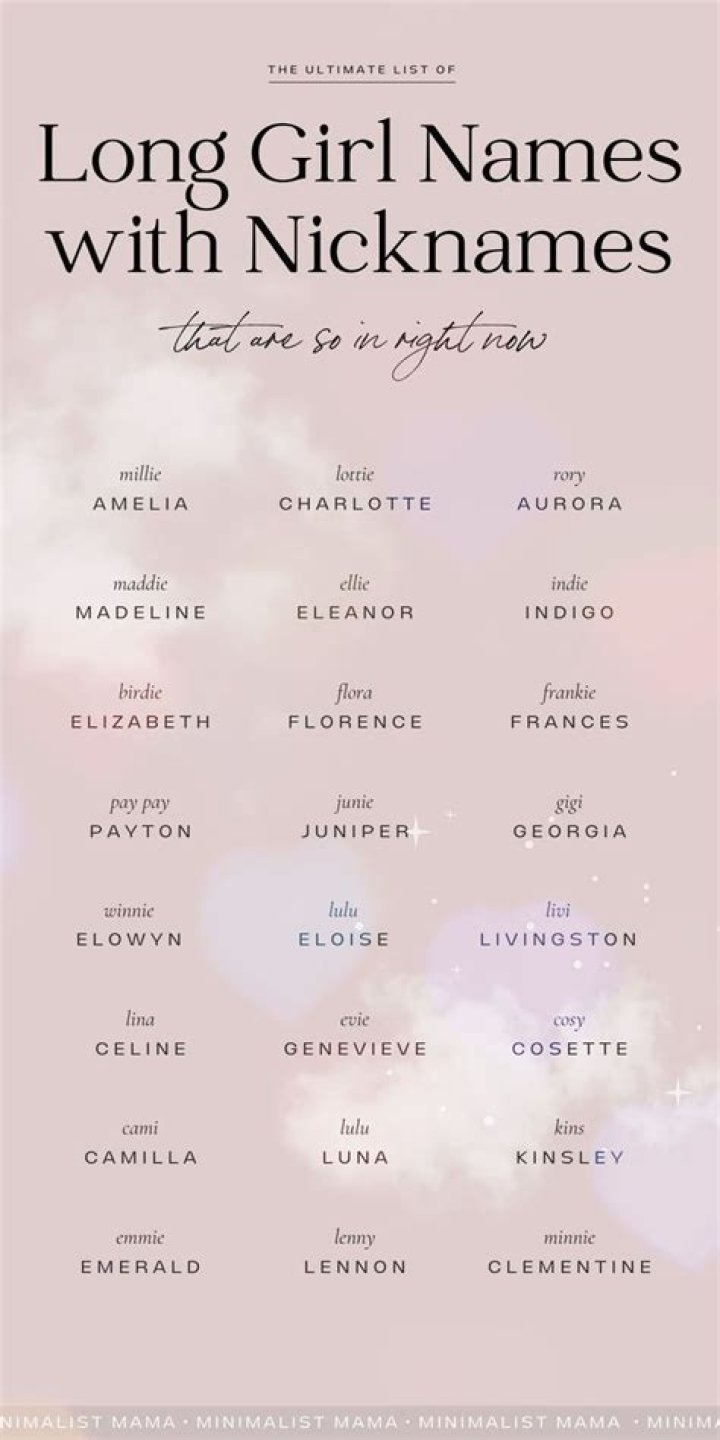 What is the best nick name?