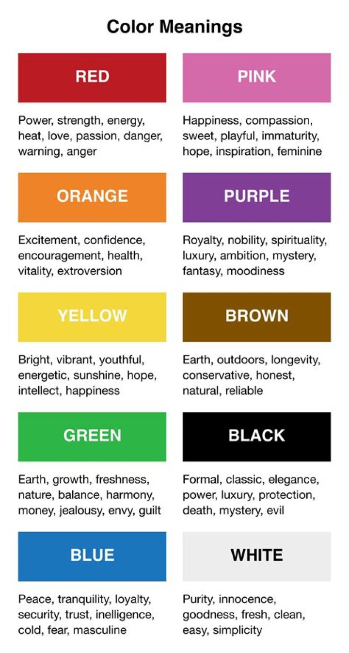 What is the color of death?
