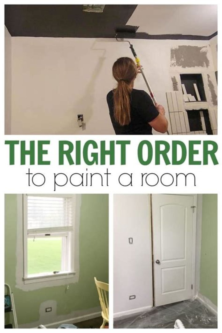 What is the correct order to paint a room?