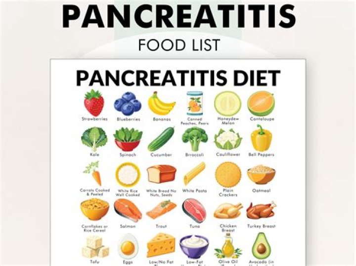 What is the diet for pancreatitis?