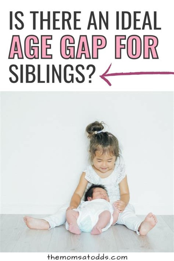 What is the ideal age gap between siblings?