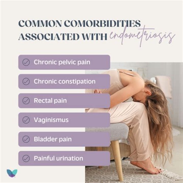 What is the most common place for endometriosis to occur?
