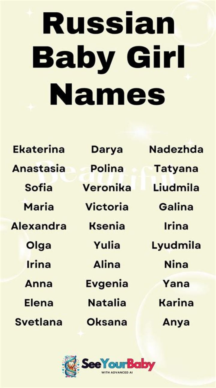 What is the most popular Russian girl name?