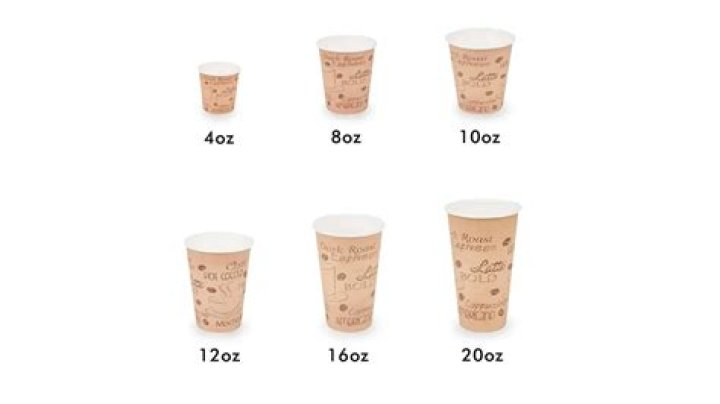 What is the normal cup size for a 20 year old?