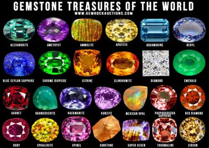 What is the shiniest gemstone?