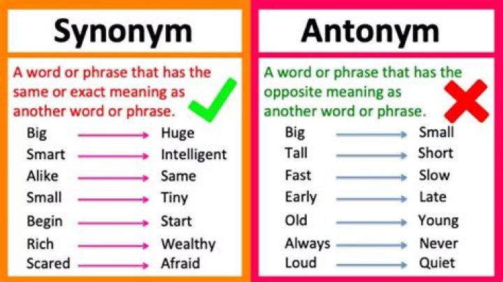 What is the synonym of impermanent?