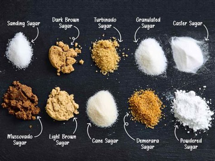 What kind of sugar is safe to eat?