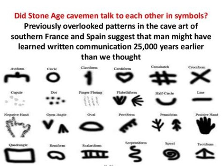What language did cavemen speak?