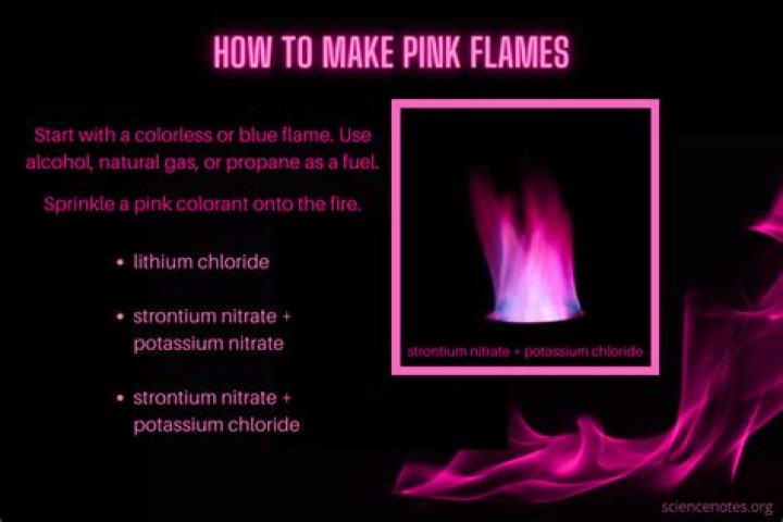 What makes pink fire?