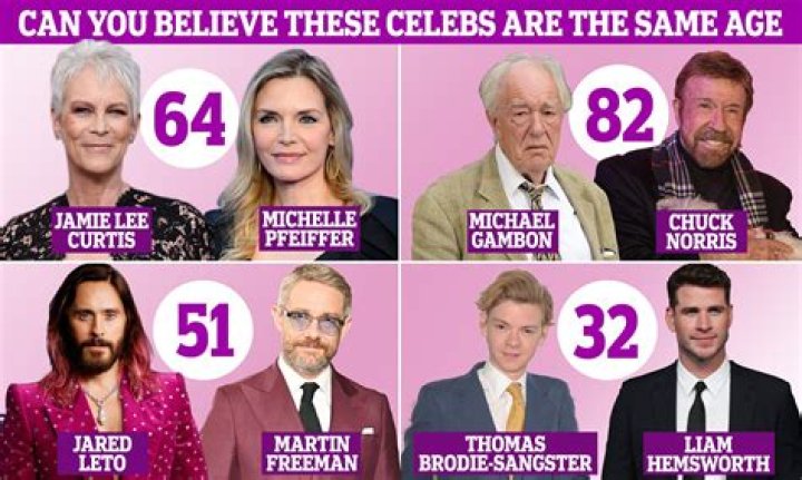 What makes someone look older than their age?