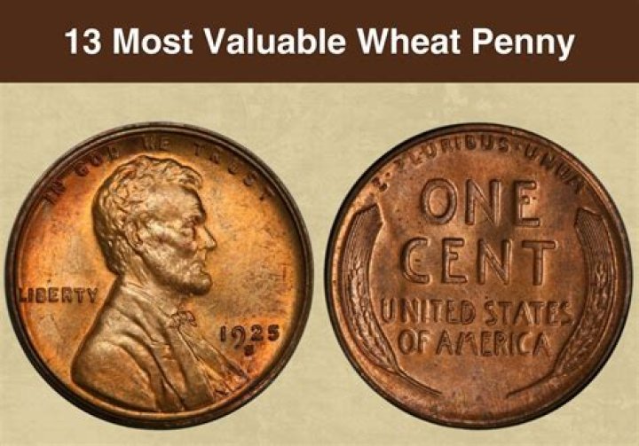What old pennies are worth keeping?