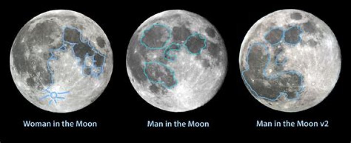 What powers does the moon have?