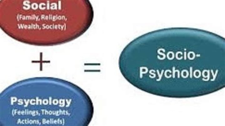 What psychology says about success?