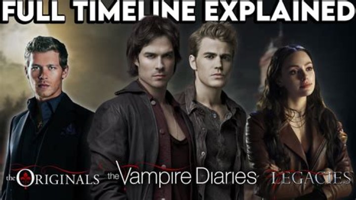 What should I watch after Vampire Diaries?
