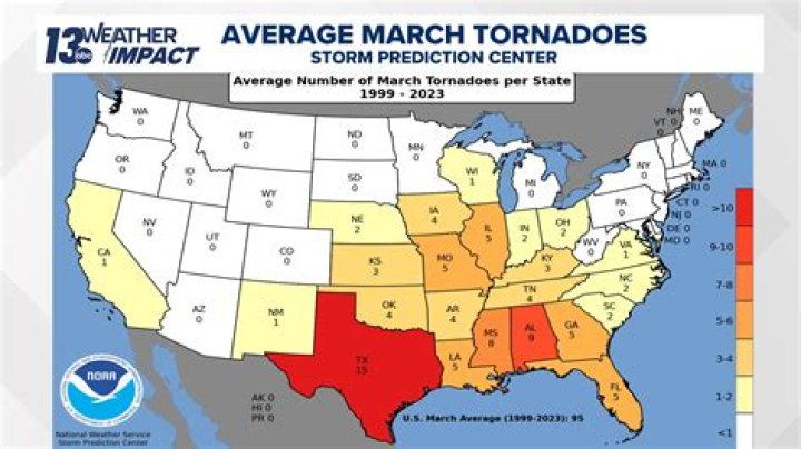 What state does not get too hot or too cold?