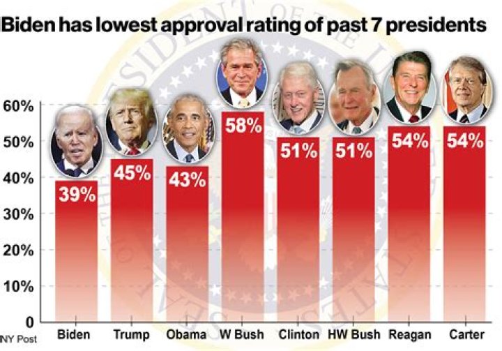 What US president had syphilis?