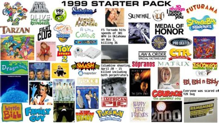 What was going on in 1999?