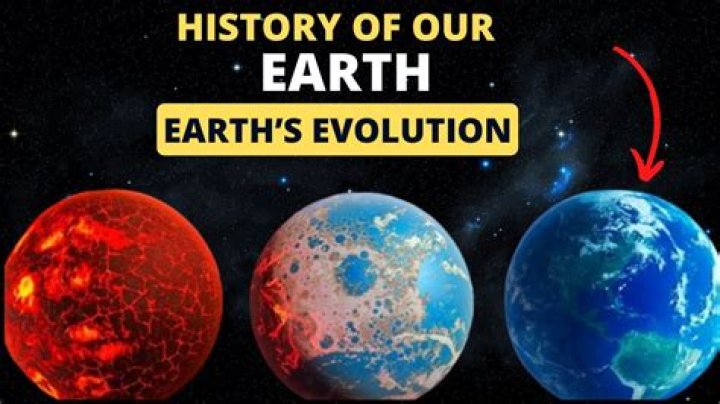 What was the first year in the world?