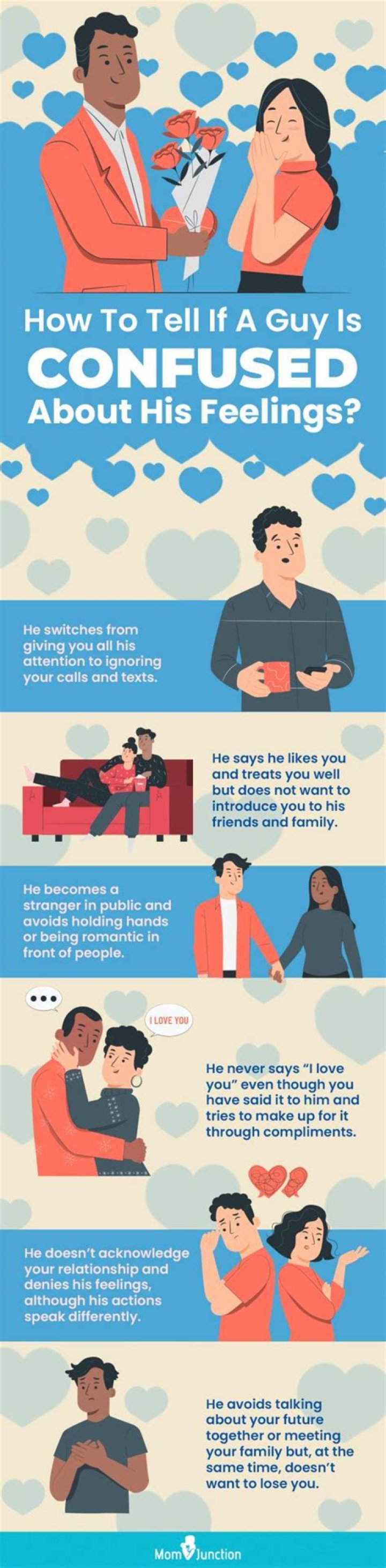 When you are confused about your relationship?