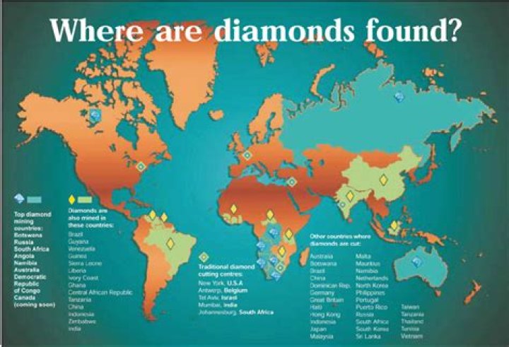 Where can yellow diamonds be found?