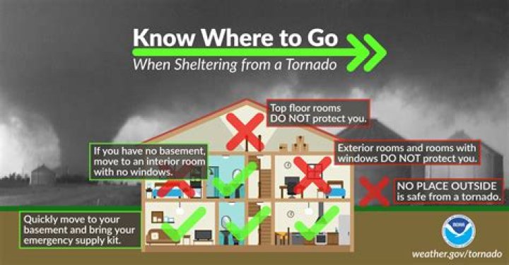 Where is safest place during tornado?