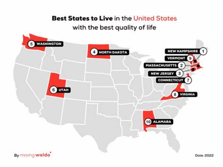 Where is the best place to live in the United States?