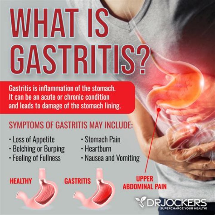 Where is the pain located with gastritis?