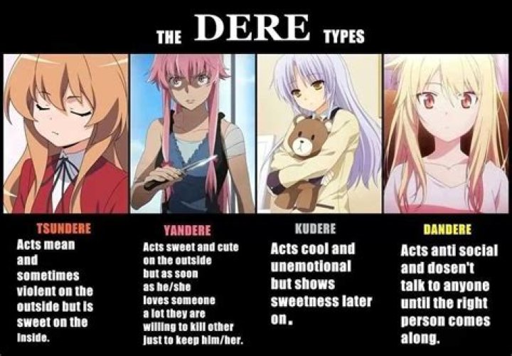 Which dere is obsessed?