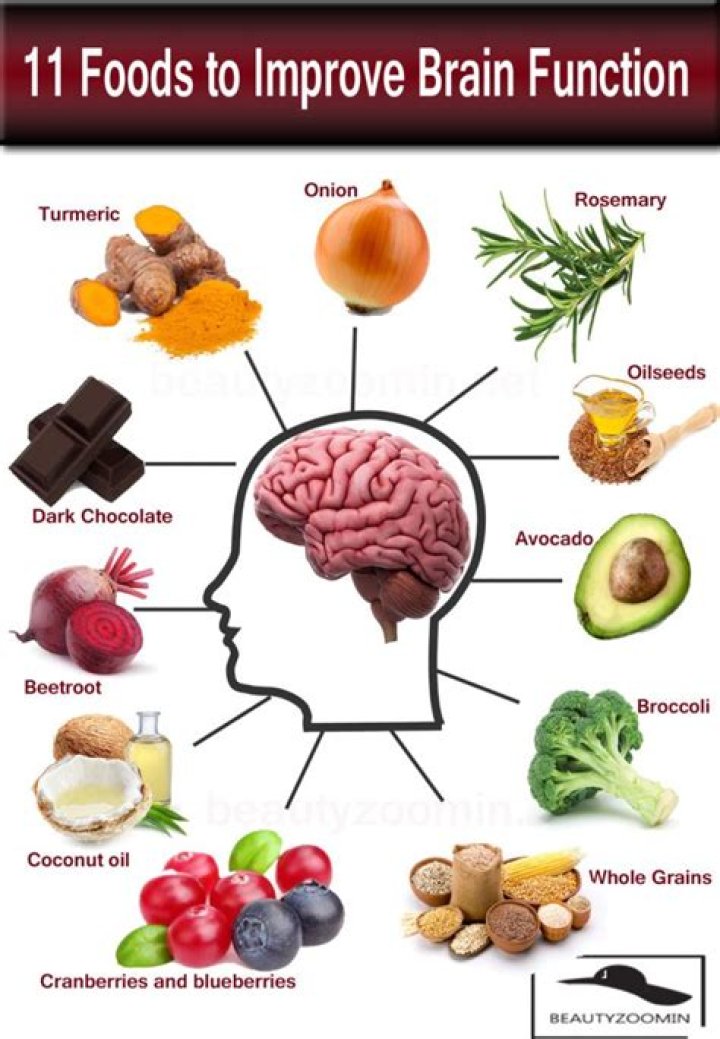 Which food is best for brain?
