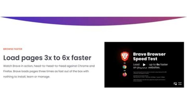 Which is better Brave or opera?