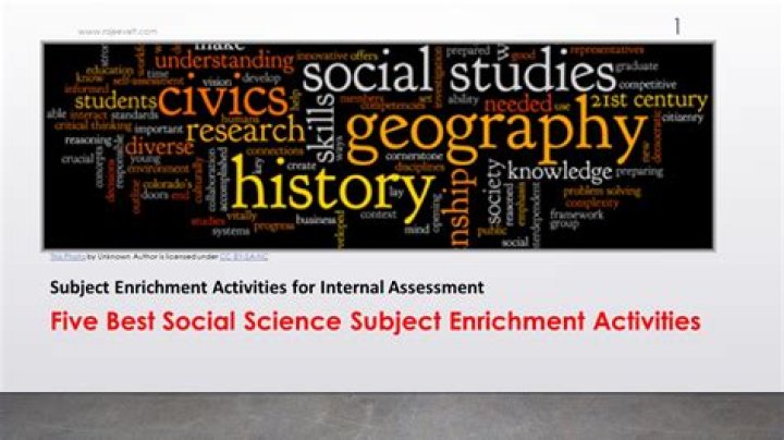 Which is the best subject science?