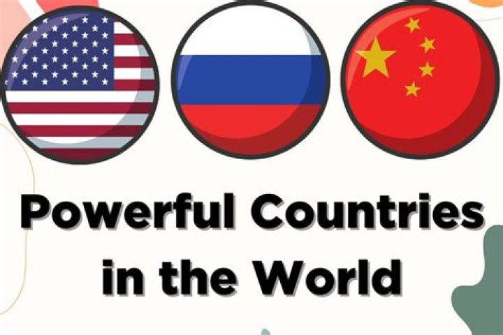 Which is the most powerful country in the world?