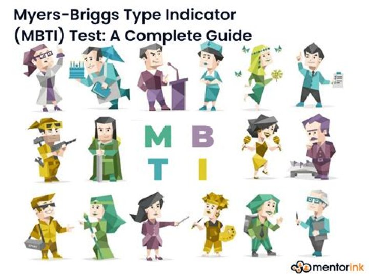 Which MBTI type is the darkest?
