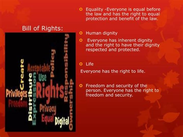 Which one of the following rights is protected in its entirety?