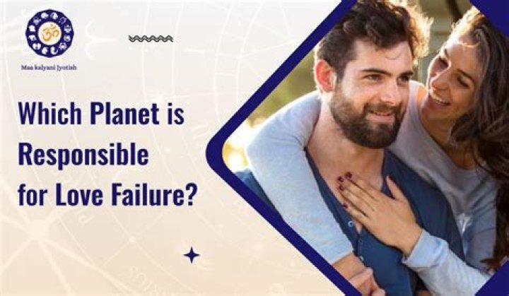 Which planet is responsible for skin?