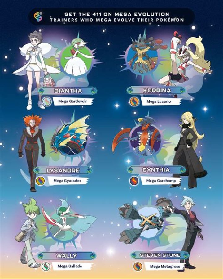 Which Pokémon are girls?