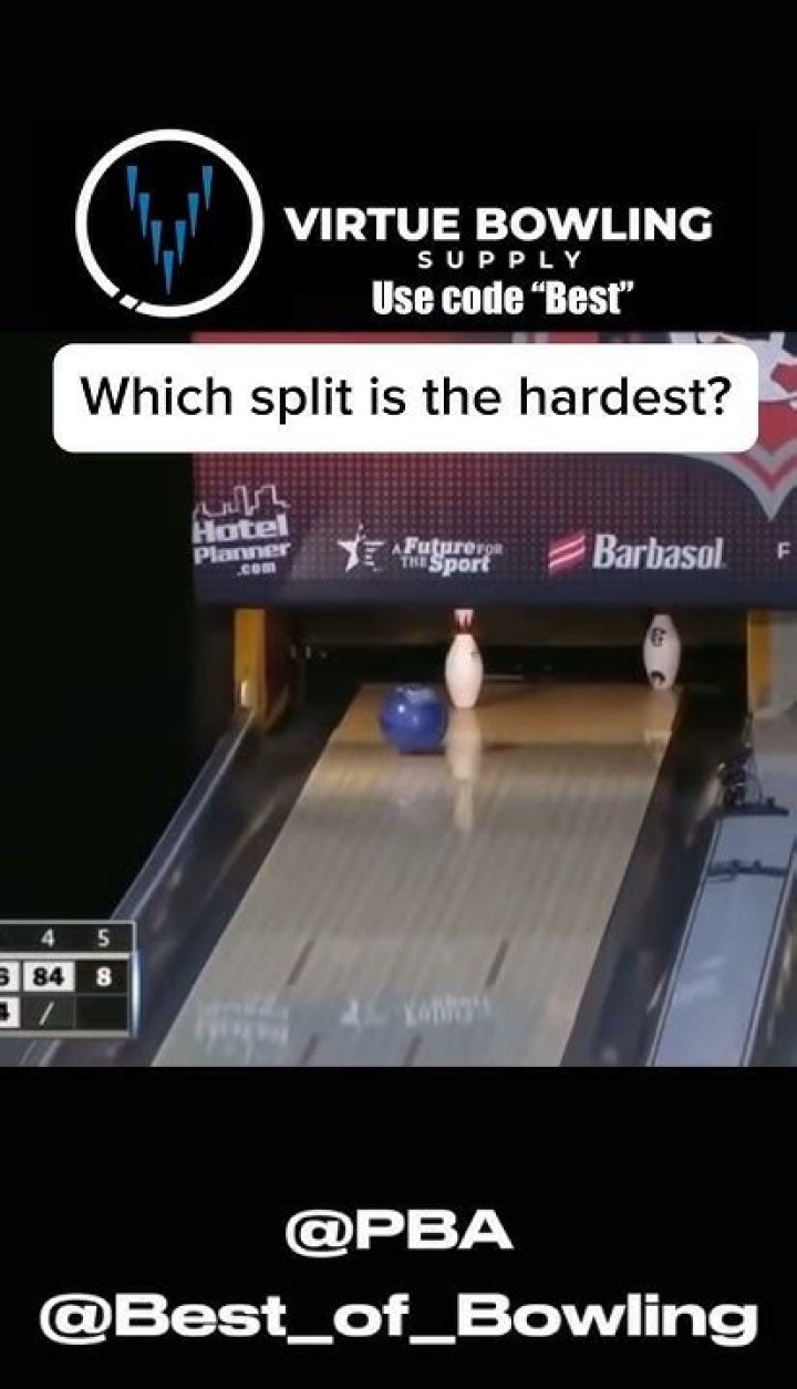 Which split is the hardest?